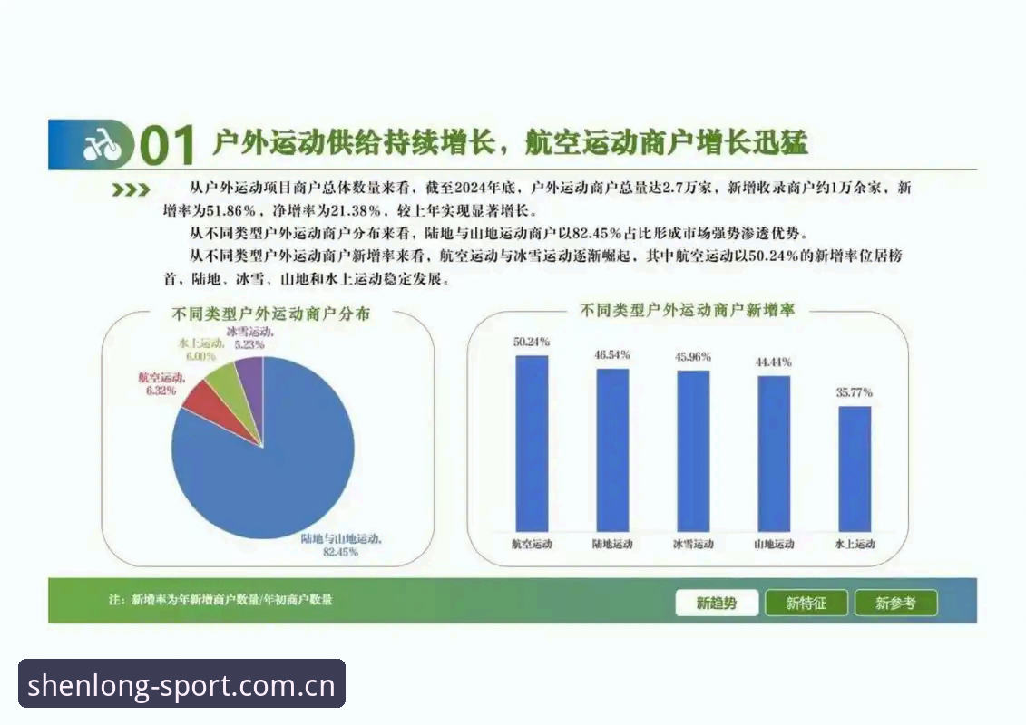 龙珠体育中国 龙珠体育中国平台发展趋势深度分析:从用户需求到技术变革的全景解读