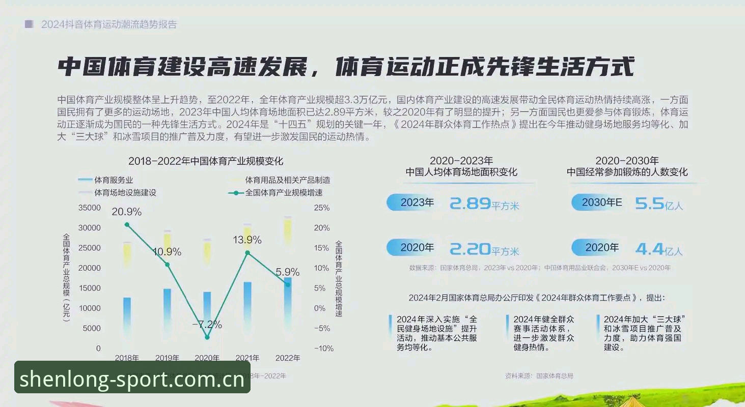 龙珠体育中国平台发展趋势深度分析：从用户需求到技术变革的全景解读